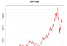 Conheça os ETFs- Renda Variável Conheça o ETF de Renda Variável ibovespa