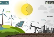 Em energia renovável Brasil é o quarto em atratividade Em energia renovável Brasil é o quarto em atratividade