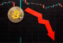 O Bitcoin recua abaixo de US$ 100 mil em meio à turbulência nos mercados globais, marcando seu menor em 5 meses Bitcoin tem mínima do mês a 30 mil dólares