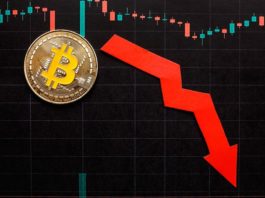 Bitcoin tem mínima do mês a 30 mil dólares