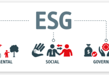 A importância do ESG para instituições financeiras Índice de Sustentabilidade Empresarial