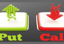 Aprenda o que são as opções e como investir Aprenda o que são as opções e como investir