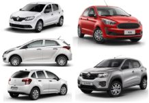 Produção de veículos no país é prejudicada por falta de chips Produção de veículos no país é prejudicada por falta de chips