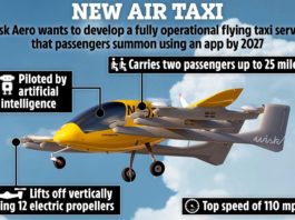 Taxi aéreo é a nova aposta de investimento da Boeing