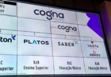 Cogna reporta lucro de R$ 65 milhões