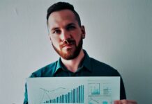 Criado primeiro derivativo de fundos imobiliários, visando gerar liquidez no mercado