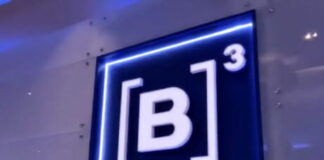 B3 IBOVESPA
