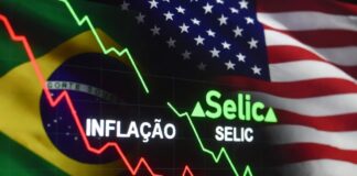 inflação, juros, selic, dólar