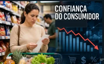 confiança do consumidor