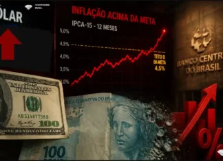 inflação, dólar