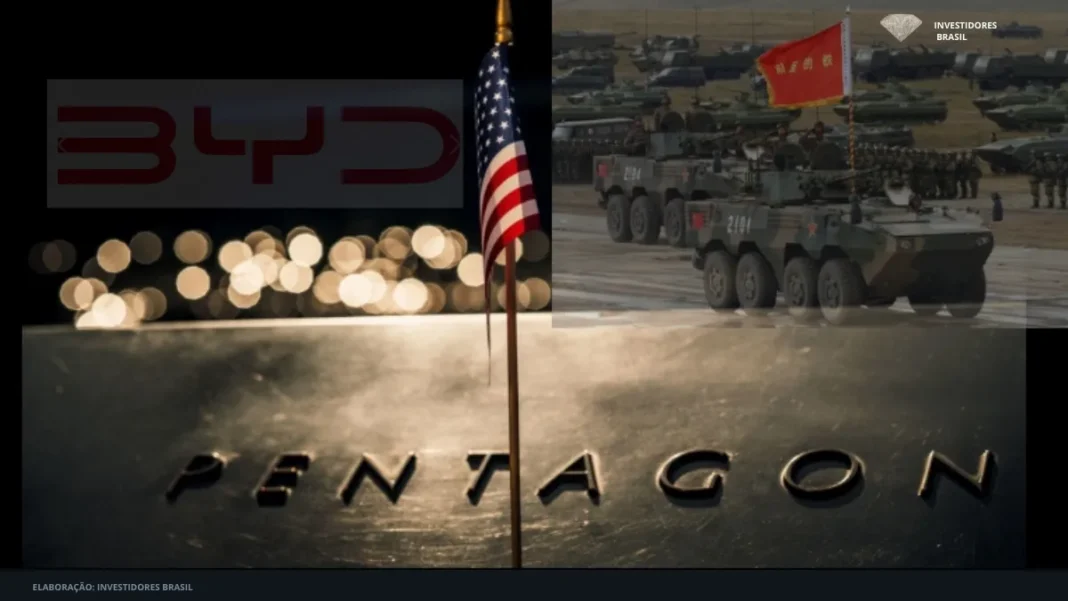 pentágono, byd, china