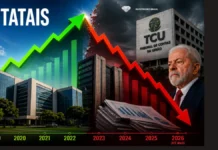 Estatais federais acumulam rombo