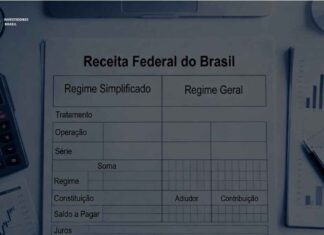 cbs, receita federal, imposto