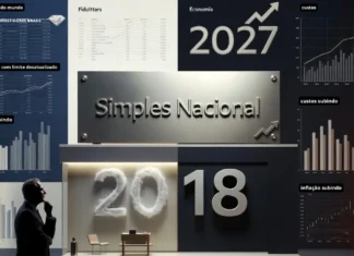simples nacional, mei, impostos