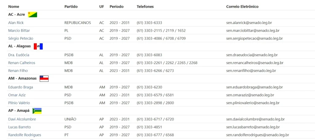senadores 2026